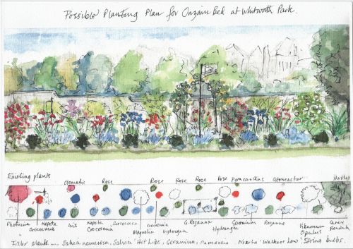 Onzain border artist's impression